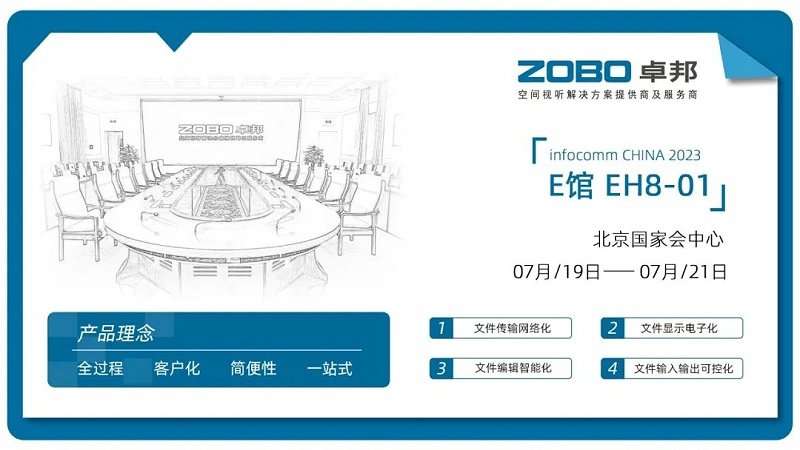 23展會回顧丨2023北京InfoComm展圓滿收官 ZOBO免费看片TV下载感恩遇見 不負期待