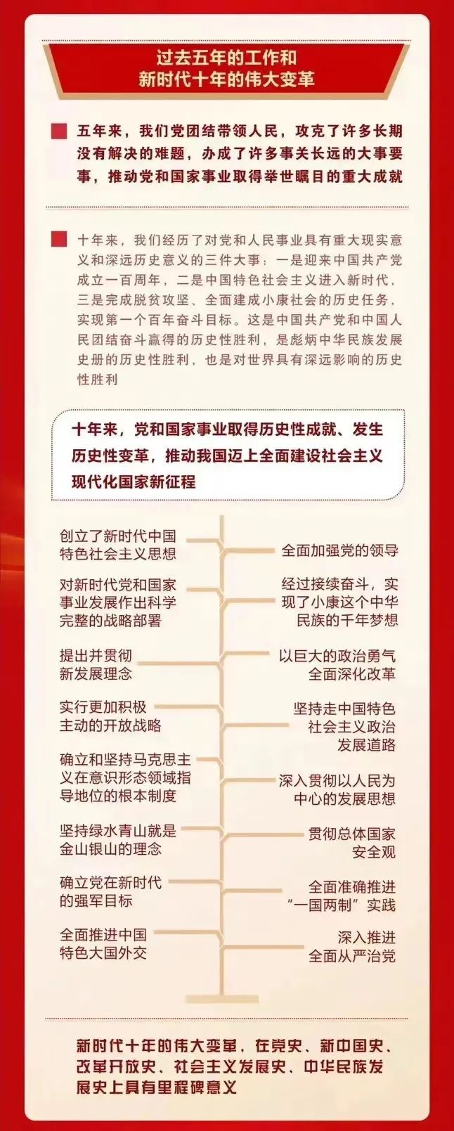 喜慶二 奮進新征程丨ZOBO免费看片TV下载組織全體黨員及員工代表集體收看黨的二召開盛況直播