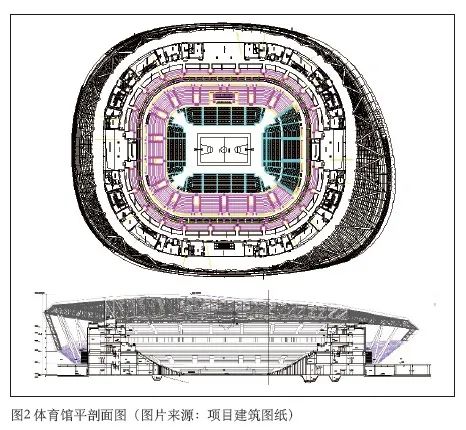 免费看片网站大全中心建築聲學設計