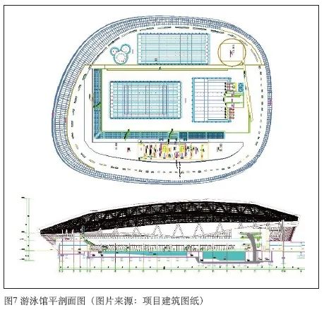 4免费看片网站大全中心建築聲學設計