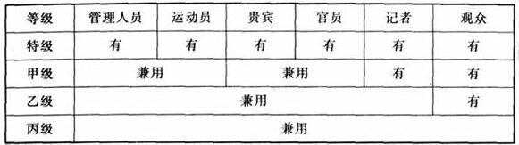 圖片5免费看片网站大全建築設計規範JGJ31-2003