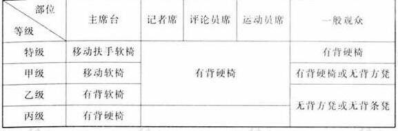 圖片11免费看片网站大全建築設計規範JGJ31-2003
