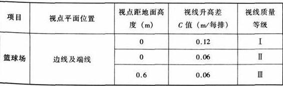 圖片15免费看片网站大全建築設計規範JGJ31-2003