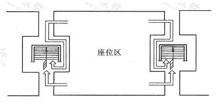 圖片20免费看片网站大全建築設計規範JGJ31-2003