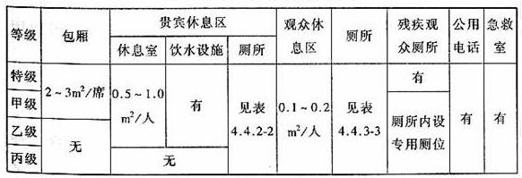 圖片25免费看片网站大全建築設計規範JGJ31-2003