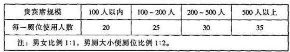 圖片26免费看片网站大全建築設計規範JGJ31-2003