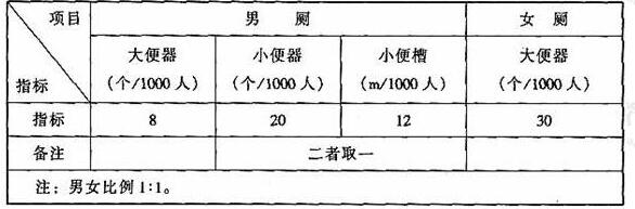 圖片27免费看片网站大全建築設計規範JGJ31-2003