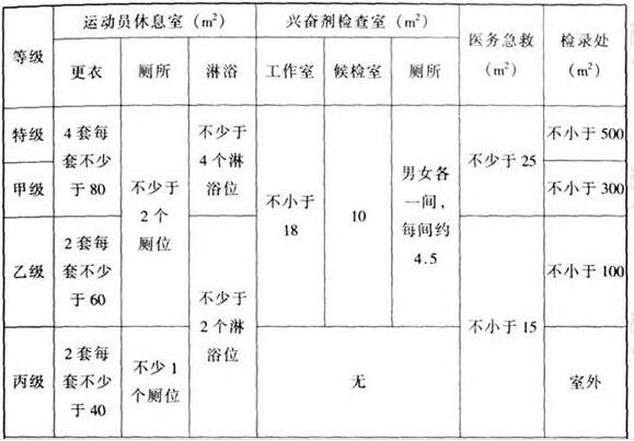 圖片28免费看片网站大全建築設計規範JGJ31-2003