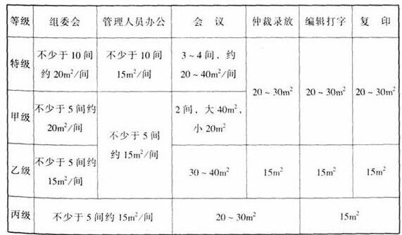 wps29免费看片网站大全建築設計規範JGJ31-2003