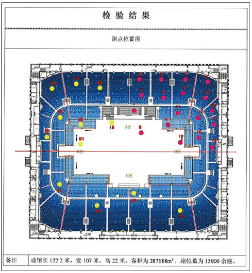 10免费看片网站大全館場地擴聲係統改造方案及實施要點
