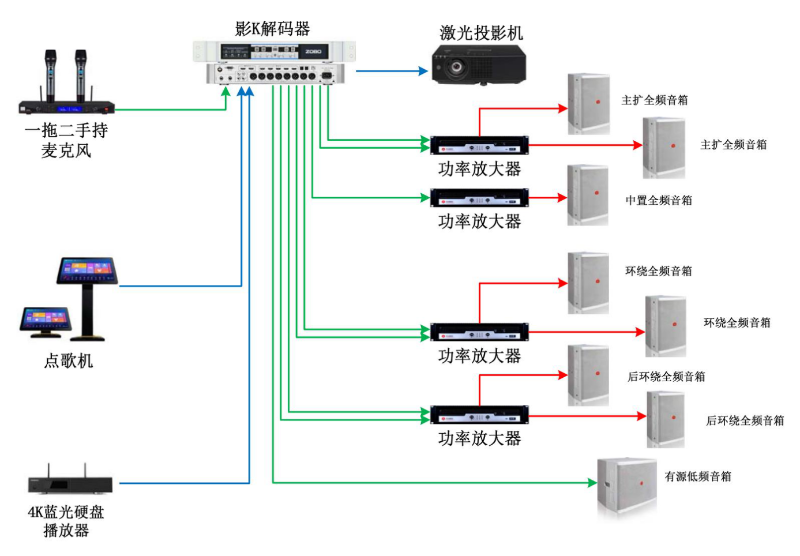 免费看片在线观看网站設備開關順序與初始設置