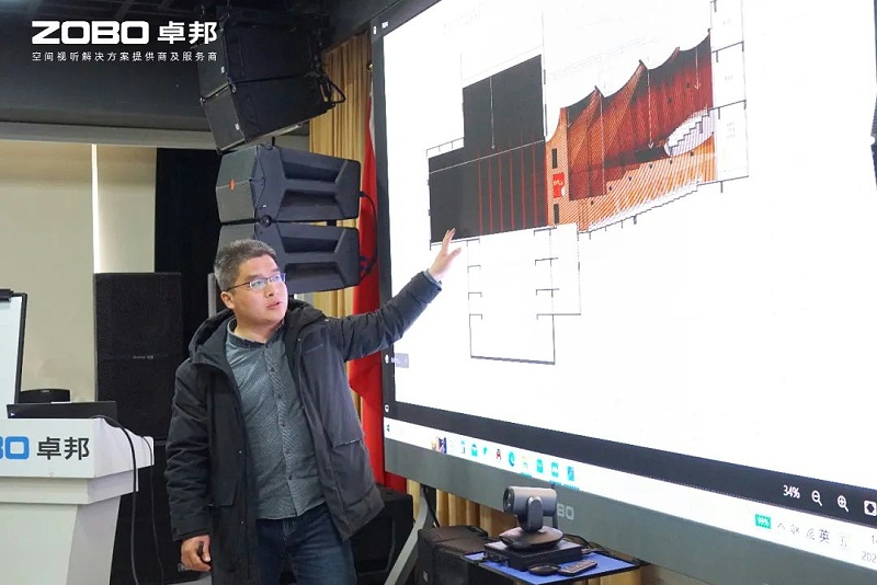 4新歲啟封 萬事興“龍”丨ZOBO免费看片TV下载2024年新春開年培訓圓滿收官