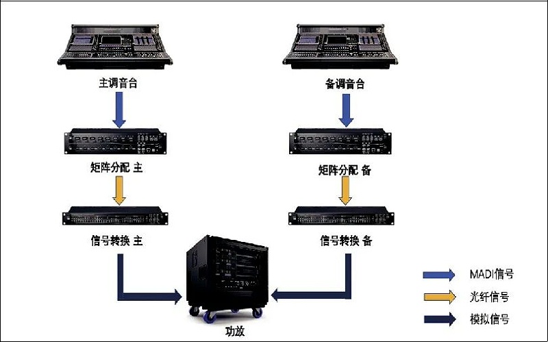 2北京冬奧會開閉幕式免费看片在线观看网站係統的設計及實施