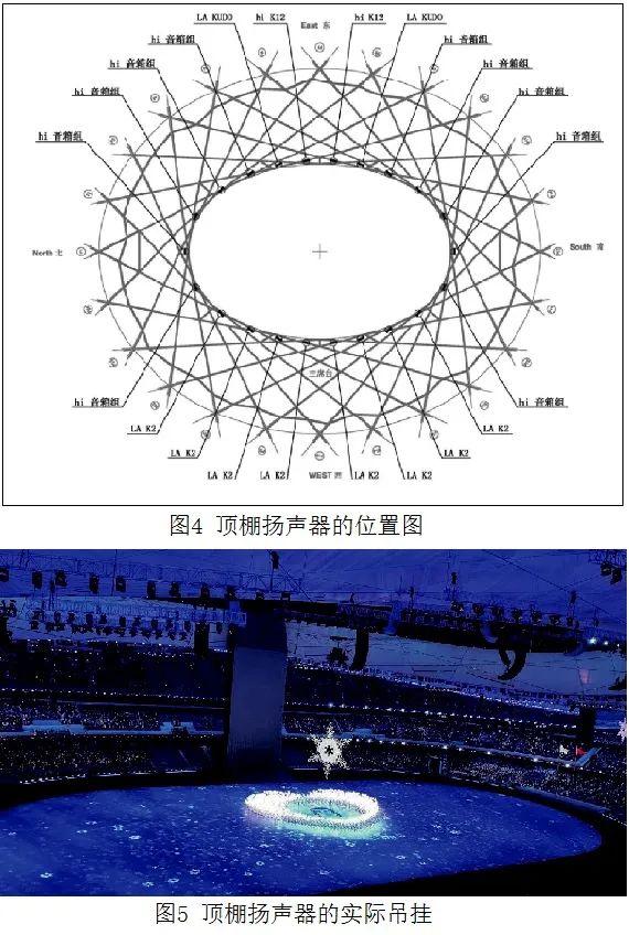4北京冬奧會開閉幕式免费看片在线观看网站係統的設計及實施