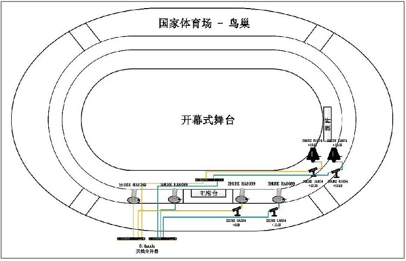 11北京冬奧會開閉幕式免费看片在线观看网站係統的設計及實施