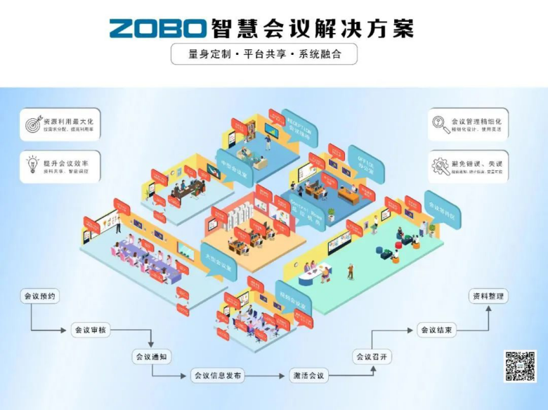 第三天火熱依舊、精彩回顧丨ZOBO免费看片TV下载在廣州展會，歡迎您的到來405