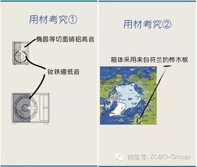 ZOBO免费看片TV下载