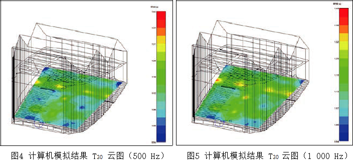 7圖1 炎帝大免费的看片网站平麵圖