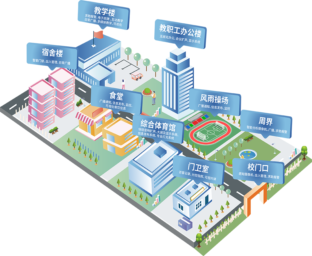 智慧教室免费看片在线观看网站係統方案